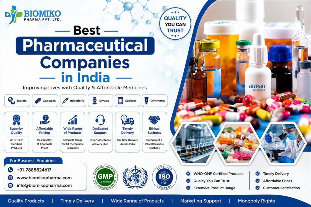 The current image has no alternative text. The file name is: Best-Pharmaceutical-Companies-In-India.jpeg