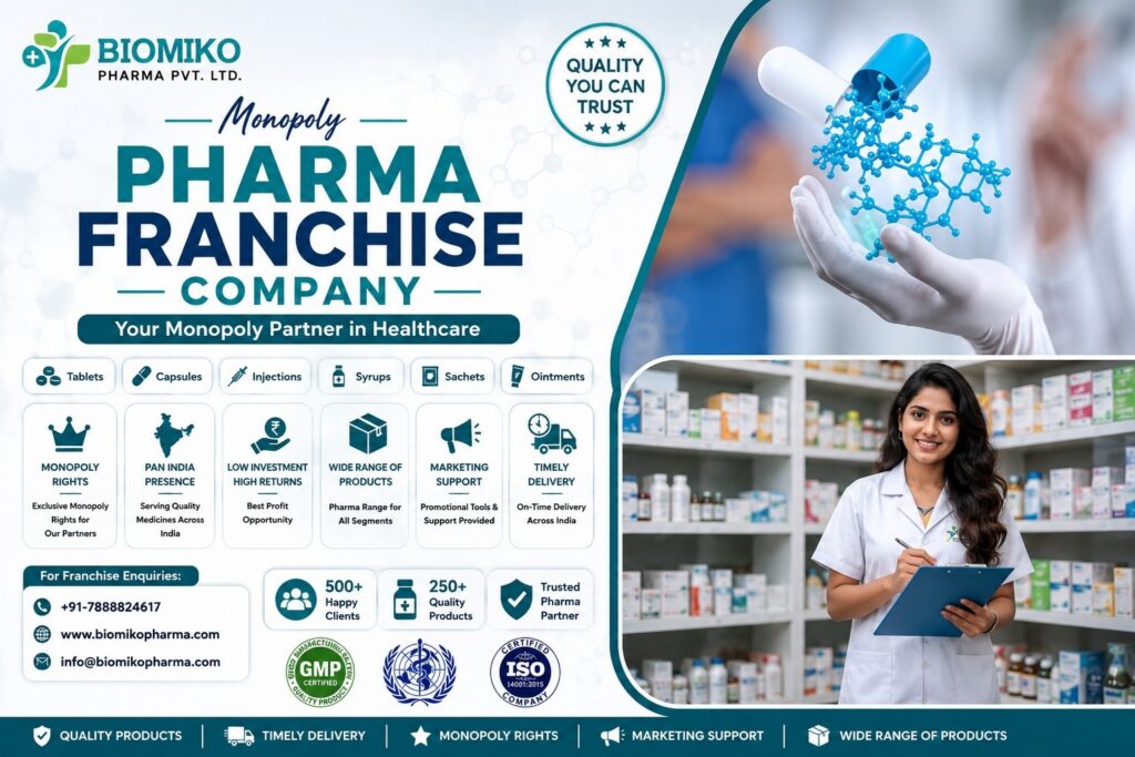The current image has no alternative text. The file name is: Monopoly-Pharma-Franchise-Company.jpeg