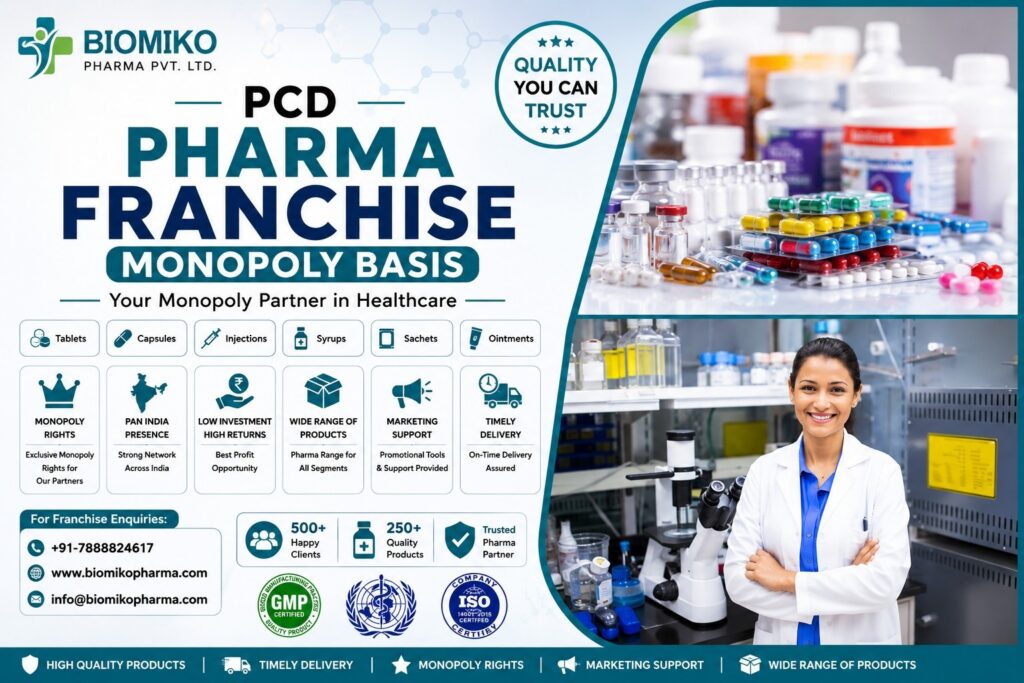 The current image has no alternative text. The file name is: PCD-Pharma-Franchise-Monopoly-Basis.jpeg