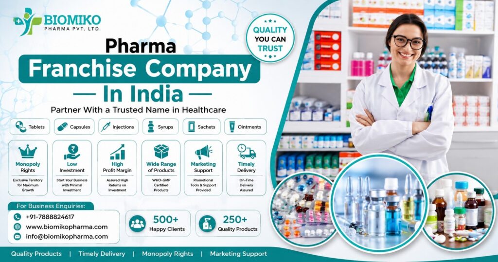 The current image has no alternative text. The file name is: Pharma-Franchise-Company-in-India.jpeg